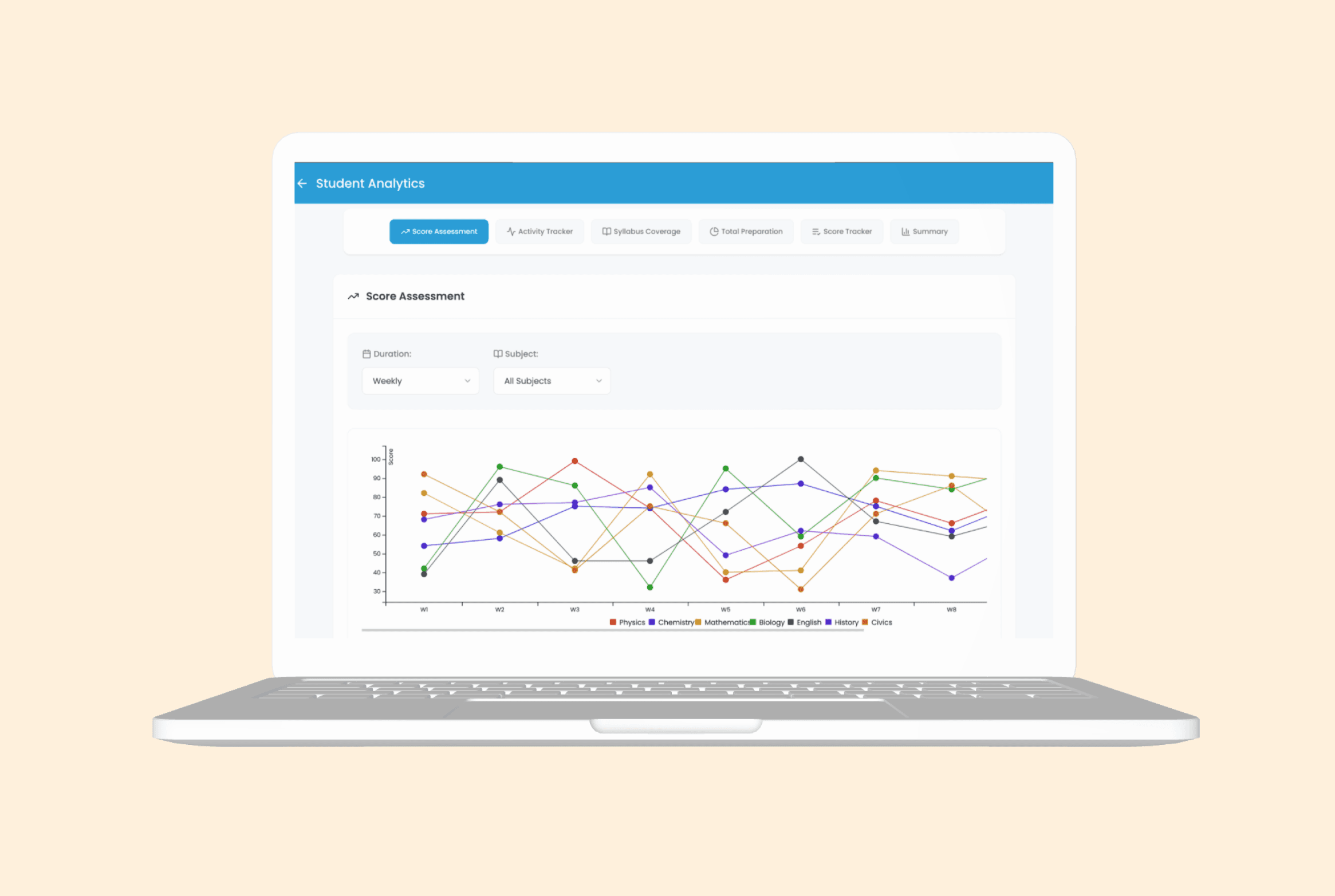 Custom Reports